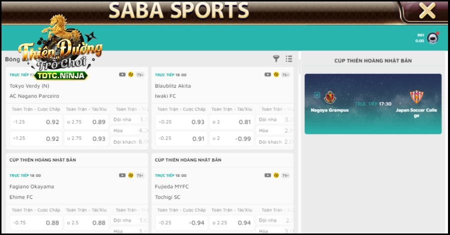 Bảng kèo bóng đá tại sảnh SABA TDTC